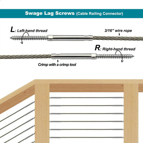 Diagram of Three Sixteenth Inch T316 Stainless Steel Cable Railing Hardware Kit with lag screws in wood post for outdoor and indoor use