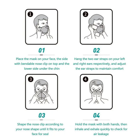 Instruction guide showing how to wear Premium KN95 Face Masks 50 Pack for Adults Five Ply Disposable Breathable Filtration for Dust