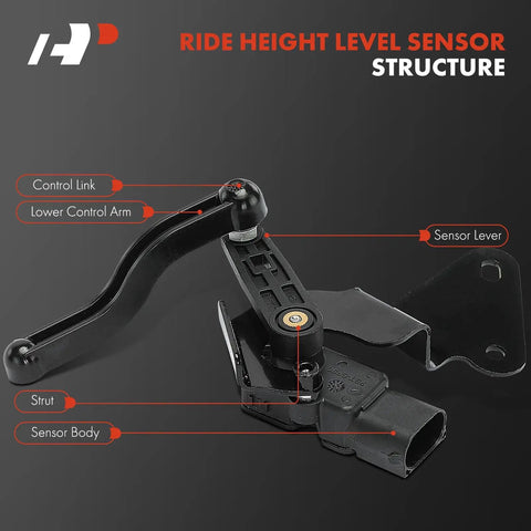 Ride Height Level Sensor For Ram 1500 2015 2016 2017 2018 Rear Driver And Passenger Side 2 Piece Set 3 Pin Linkage Direct Fit