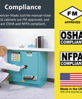 Heavy Duty Acid Corrosive Storage Cabinet Built Tough For Lab Techs Built To Last With Rock Solid Chemical Shield Panels And FM Approved Fire Safety Setup For Industrial Workspace Organization with compliance labels.