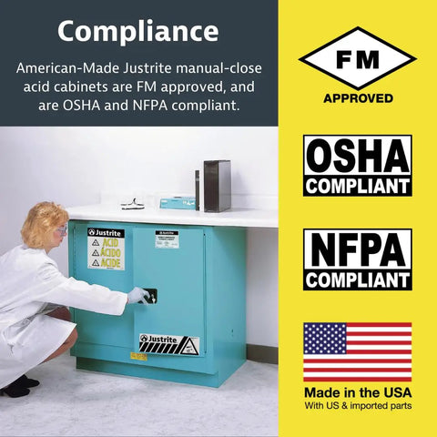 Heavy Duty Acid Corrosive Storage Cabinet Built Tough For Lab Techs Built To Last With Rock Solid Chemical Shield Panels And FM Approved Fire Safety Setup For Industrial Workspace Organization with compliance labels.