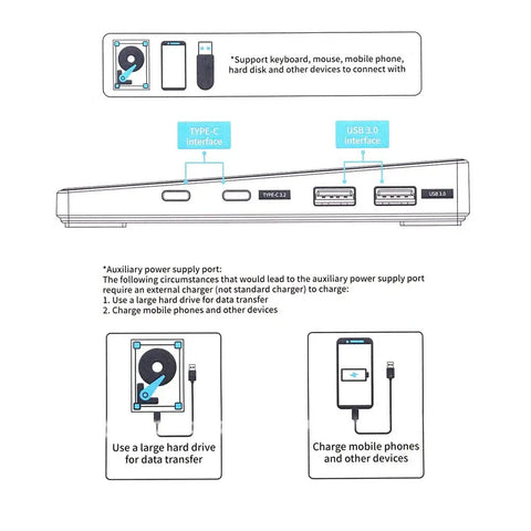 Slick Multifunctional Pc Dock Pro Intelligent Monitor Stand With Badass Wifi Signal Booster And Rapid Wireless Charging showing ports and connections.