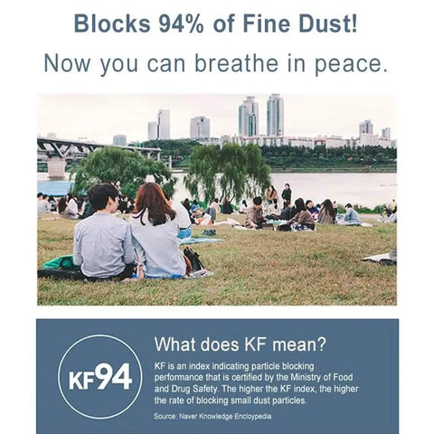 Image of a park scene with people relaxing, highlighting KF94 Protective Face Mask White 100 Count For All Day Everyday Safe Breathing.