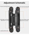 Adjustment schematic for Real Quick And Easy Concealed Hydraulic Hinge With Three Way Tweaks and Silky Soft Close Action.