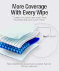 Layered view of Disinfecting Wipes 2 Pack 320 Count, 2-Minute Hospital-Grade Kill Time, EPA-Registered Surface Wipes structure