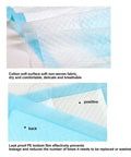 Heavy Duty 5 Layer Pee Pads For Adults And Kids 13X18 Extra Premium Plush Quilted Changing Underpads showing soft non-woven fabric and leak-proof design.