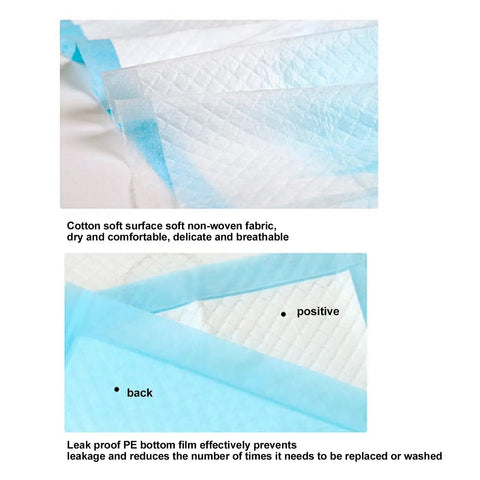 Heavy Duty 5 Layer Pee Pads For Adults And Kids 13X18 Extra Premium Plush Quilted Changing Underpads showing soft non-woven fabric and leak-proof design.