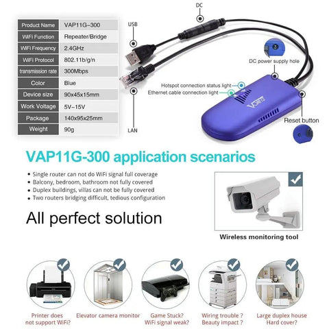 Dead Simple Wifi To Ethernet Adapter And Wireless Repeater with USB, RJ45 port, and blue casing for smooth streaming.