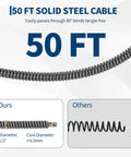 50 ft solid steel cable for Heavy Duty Electric Drain Cleaner With Automatic Feed Sewer Snake And Foot Pedal, 1/2" diameter.