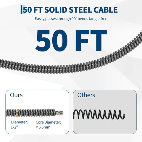 50 ft solid steel cable for Heavy Duty Electric Drain Cleaner With Automatic Feed Sewer Snake And Foot Pedal, 1/2" diameter.