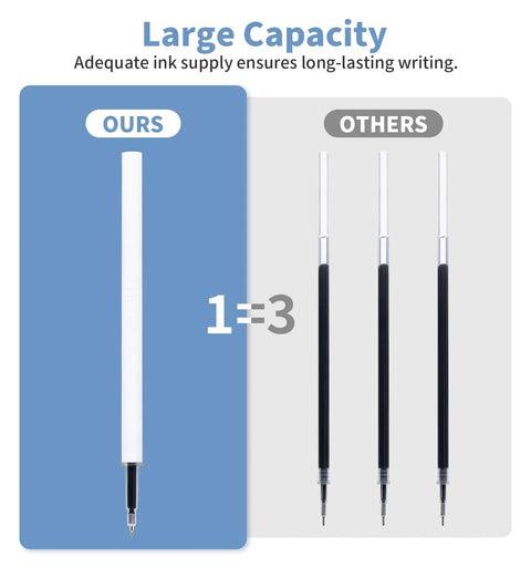 Nine Pack Gel Pens With 0.5mm Black Ink Fidget Cube Pen showing large capacity versus others for Quick Drying, Fine Point Writing