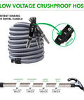50 Foot Low Voltage Central Vacuum Hose With Crushproof Padded Cover And Zipper For Easy Install And Pro Grade Protection Of Plinths And Baseboards Not For Electric Carpet Beater Or Powerhead, highlighted with swivel handle switch and usage diagram.