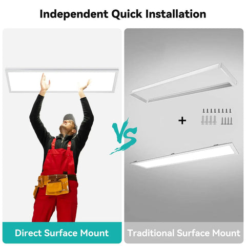 Installation of Three Pack 1x4 LED Flat Panel Light Surface Mount With 3000K 4000K 5000K Selectable And Triac Dimmable 5500 Lumens 50W