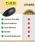 Sleek 3 Inch Cup Drawer Pulls Matte Black 10 Pack Half Moon Cabinet Handles displayed with feature comparisons.