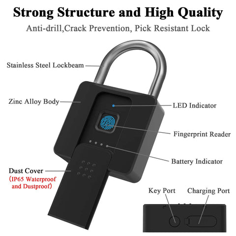 Fingerprint Padlock With Bluetooth Key Backup Heavy Duty Waterproof Lock With labeled parts, LED, and fingerprint reader