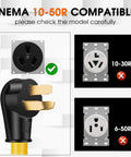 Diagram showing NEMA 10-50R compatibility with 3-prong EV Charger Adapter Cord, highlighting incorrect 10-30R and 6-50R outlets.