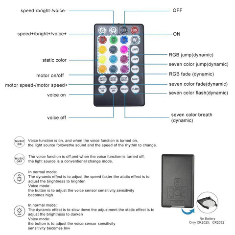 Remote control for 10W Twinkle Fiber Optic Star Light Engine With Dope Sound Activated RGBW LEDs App Or Remote Control For Car And Home Ceiling Star Decor