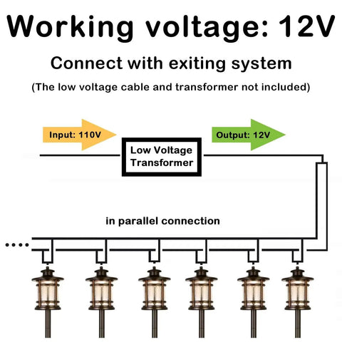 8 Pack Low Voltage LED Landscape Lighting Kit For Outdoor Yard Shine, 12V To 15V Pathway And Flood Lights connection diagram