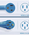 Heavy Duty NEMA 14 50P to 6 50R Welder and RV Power Adapter close-up of 4-prong and 3-prong connectors in blue