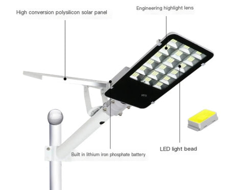 Heavy Duty Outdoor Solar Wall Light With Remote Control For Patios And Fences Dusk To Dawn Led Flood Light showing solar panel and battery features.