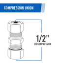 Heavy Duty Rock Solid Brass Compression Union Elbow Pipe Fitting One Half Inch 90 Degree Connector seals for 1/2 OD tubing.