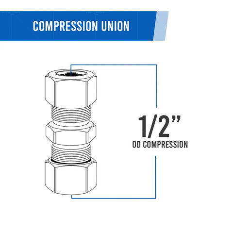 Heavy Duty Rock Solid Brass Compression Union Elbow Pipe Fitting One Half Inch 90 Degree Connector seals for 1/2 OD tubing.
