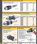 Catalog page showing various keyless drill chucks with integral shanks and specifications.