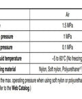 Table showing specifications for tubing material, pressure, and temperature for Speed Controller With Indicator For AS1211FS And AS2211FS Series.