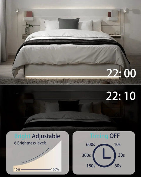 Motion Sensor LED Light Strip Kit With UL FCC Plug Adapter, Dimmer And Timer under bed showcasing brightness levels