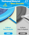 Comparison of 0.58mm thick blue Splash Pad For Dogs And Kids, Anti Slip Dog Pool For Large Dogs vs 0.45mm competitor pad.