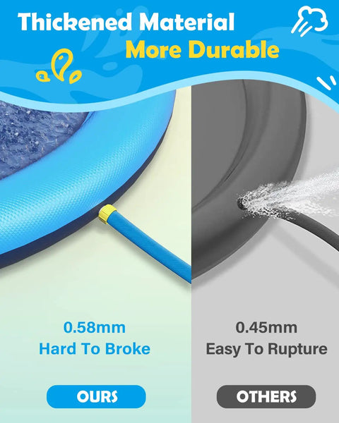 Comparison of 0.58mm thick blue Splash Pad For Dogs And Kids, Anti Slip Dog Pool For Large Dogs vs 0.45mm competitor pad.