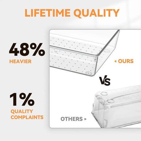 Six Pack Clear Acrylic Drawer Organizer Trays Featuring Non Slip Silicone Pads comparison showing thicker design and quality.
