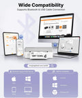 Wireless Bluetooth Thermal Shipping Label Printer Pulls Off Killer 4x6 Package Prints For Ecommerce Hustles With Zero Hassle Mobile Sync and Smooth Windows Mac Android Pairing In Classic Gray with multiple device compatibility displayed.
