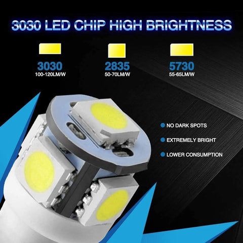Close-up of the 3030 LED chip high brightness for Upgrade Your Ride With 194 LED Bulbs Pack Of 10 6000K White T10 2825 W5W 5SMD.