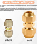 Comparison of 2 Pack Copper Pipe Connectors For Hvac Air Conditioning Repair Weld Free Couplings With Flare Nuts Solid Copper.