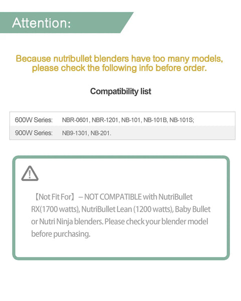 Compatibility list for Four Pack 32 Oz Blender Cups With Flip Top To Go Lids And Resealable Stay Fresh Lids