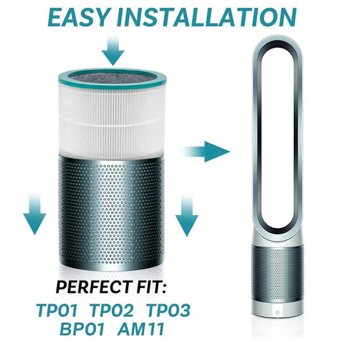 Easy installation of Replacement Filter For Dyson TP01 TP02 TP03 BP01 AM11 Tower Purifier Pure Cool Link with product image.