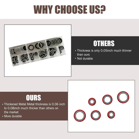 Comparison of Heavy Duty 30 Piece AC Gasket And O Ring Combo Kit For Car And Truck Air Conditioning Compressor Seals.