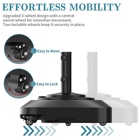 Beefed Up Heavy Duty Outdoor Umbrella Base With Five Wheels, Fillable To 100 Lbs, showing swivel design and lockable wheels.