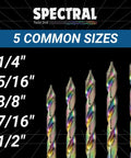 Stepped Point HSS Drill Bit Set One Quarter To One Half Inch In Pouch Case with multi color finish in five common sizes