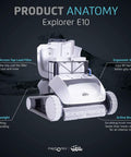 E10 Automatic Robotic Pool Vacuum Cleaner With Active Scrub Brush And Easy Top Load Filter Access, displayed with features labeled.