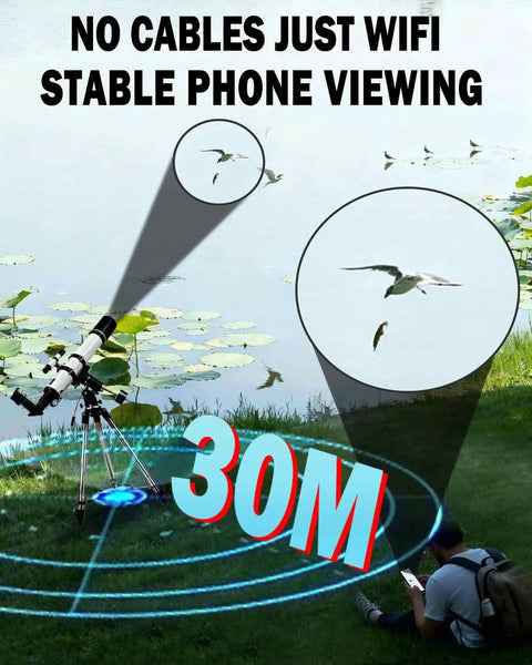 Wireless Electronic Eyepiece For Telescopes, 30m WiFi Range, 1080P FHD Real Time Recording demo by lake, bird watching scene.