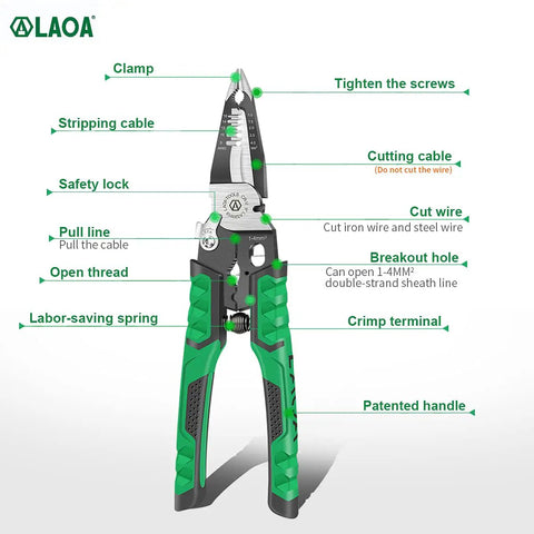 Needle Nose Pliers Electrician Pliers All In One 9 In One Wire Stripper Cutter Crimping Tool with labeled functions on image