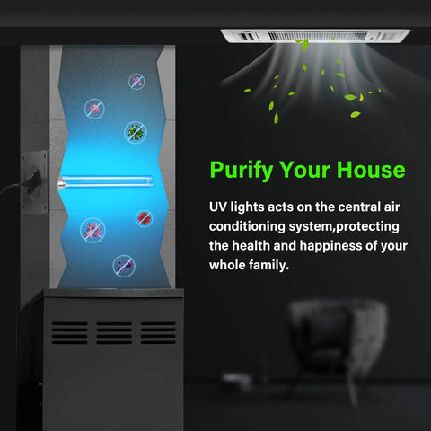 Diagram of 18W UVC HVAC Light For Whole House Air Purification In Ducts 253.7nm Ozone Free 110V showcasing purification process