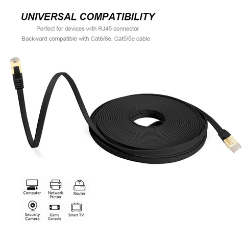 Cat8 Ethernet Cable 30 Ft Ultra Fast Shielded Flat Internet Cable Weatherproof SFTP UV Resistant for router and gaming.