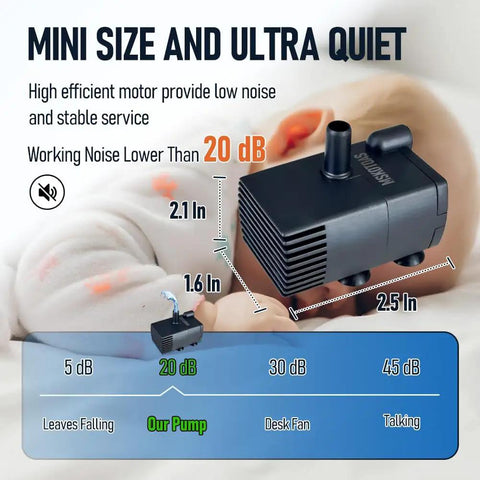 Automatic Sump Pump With Water Sensor For Condensate Removal From Dehumidifiers And Air Conditioners No Muss No Fuss 8 Ft Lift 74 GPH
