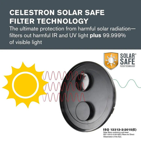 Celestron solar safe filter technology showcasing sun protection and filter design. ISO 12312-2:2015(E) compliance highlighted.