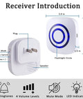 Long Range Wireless Motion Sensor Alarm System For Home Security With 2 Detectors And 1 Receiver 300 Ft Range 20 Ft Detection Driveway Or Indoor Use 38 Chime Tunes And LED Indicator showing receiver dimensions and features