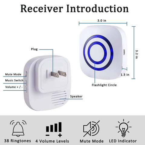 Long Range Wireless Motion Sensor Alarm System For Home Security With 2 Detectors And 1 Receiver 300 Ft Range 20 Ft Detection Driveway Or Indoor Use 38 Chime Tunes And LED Indicator showing receiver dimensions and features