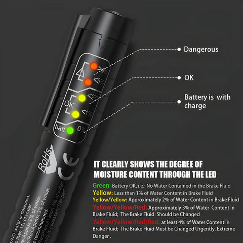 Brake Fluid Tester Pen with Five LED Indicators, Must Have Auto Brake Diagnostic Tool for DOT Three DOT Four DOT Five One